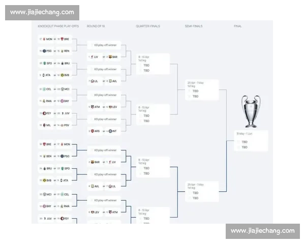 巴黎迎战红星焦点对决欧冠赛场强强碰撞前瞻战术走势与胜负悬念解析