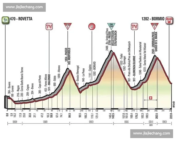 拉脱维亚对阵安道尔的实力对比与比赛走势前瞻分析全面解读看点